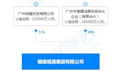 福建福晟再次违约 18福晟02兑付承压，拷问电子商务产业运营韧性